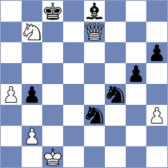 Chigaev - Kovalev (chess.com INT, 2023)
