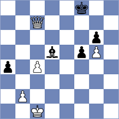 Czopor - Obolentseva (chess.com INT, 2021)