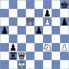 Harish - Prithu (chess.com INT, 2024)