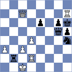 Akhilbay - Kazancev (chess.com INT, 2024)