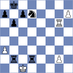 Shuvalov - Blokhin (chess.com INT, 2024)