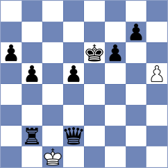 Takayasu - Dadoung (Chess.com INT, 2020)