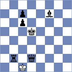 Rajlich - Alboredo (Chess.com INT, 2020)