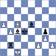 Bressy - Chabris (chess.com INT, 2024)