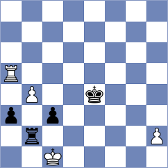 Keinanen - Carlsen (Budva MNE, 2023)
