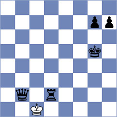Korkmaz - Hercegovac (chess.com INT, 2022)