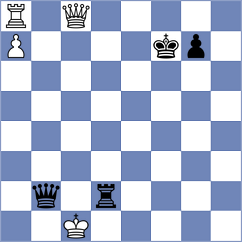 Travkina - Dubnevych (chess.com INT, 2024)