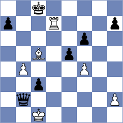 Rodchenkov - Zaksaite (chess.com INT, 2021)