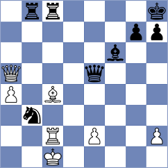 Donchenko - Pchelkin (Chess.com INT, 2019)