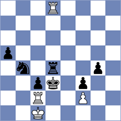 Shuvalova - Le Tuan Minh (chess.com INT, 2024)