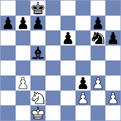 Lazar - Mintau (Chess.com INT, 2020)