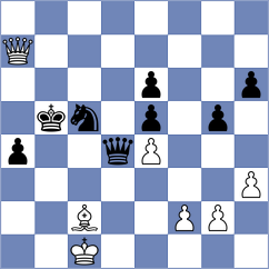 Velo Arredondo - Arjun (Chess.com INT, 2021)