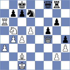 Akobian - Melkumyan (chess.com INT, 2024)