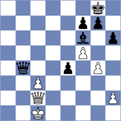 Zacarias Martinez - Slizhevsky (Chess.com INT, 2021)