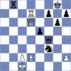 Sathvik Adiga - Esenbek Uulu (chess.com INT, 2024)