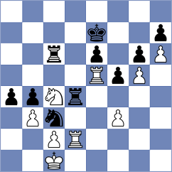 Makhmudov - Gaal (chess.com INT, 2023)