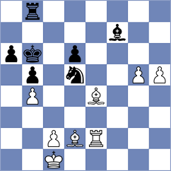 Ljukin - Guevara Sanchez (Chess.com INT, 2021)