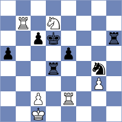 Sukandar - Niekras (chess.com INT, 2024)