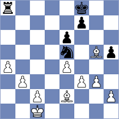 Demchenko - Nadanian (chess.com INT, 2024)