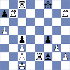 Prskalo - Vukmirovic (Chess.com INT, 2021)