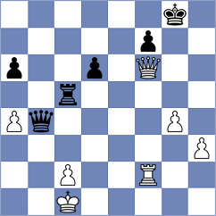 Naroditsky - Ibarra Jerez (chess.com INT, 2024)