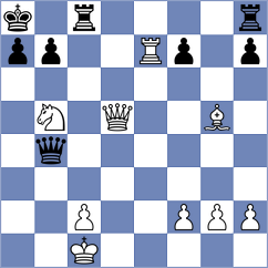 Annaberdiev - Murugappan (chess.com INT, 2024)