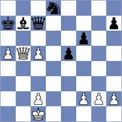 Lopez Martinez - Liu (chess.com INT, 2023)