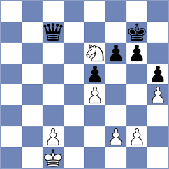 Liu - Pulido Alvarez (chess.com INT, 2023)