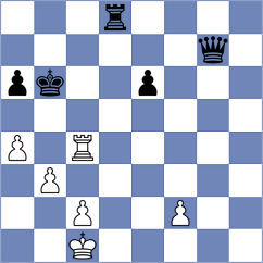 Ibarra Jerez - Sokolovsky (chess.com INT, 2024)
