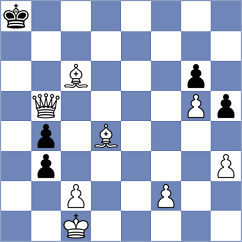 Michelle Catherina - Shanmathi Sree S (FIDE Online Arena INT, 2024)