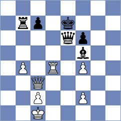 Ermolaev - Goryachkina (Chess.com INT, 2020)