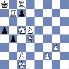 Rogov - Lopez Perdomo (chess.com INT, 2023)