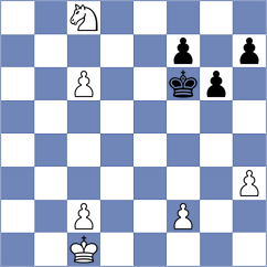 Clawitter - Viskelis (chess.com INT, 2024)