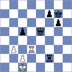 Ramasindraibe - Spata (Chess.com INT, 2020)