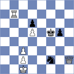 Abdrlauf - Svane (chess.com INT, 2023)