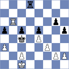 Gottstein - Krzywda (Chess.com INT, 2021)