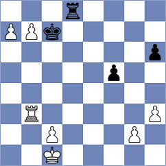 Werner - Jedlicka (chess.com INT, 2021)