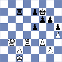 Amgalantengis - Pein (Chess.com INT, 2021)