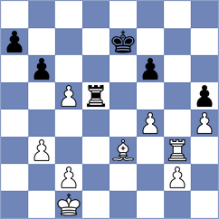 Harutjunyan - Gabdushev (chess.com INT, 2021)