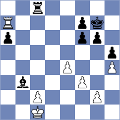 Kulyishov - Starozhilov (Chess.com INT, 2020)