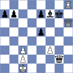 Saypuri - Radovanovic (chess.com INT, 2022)