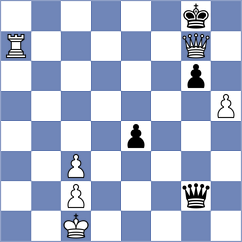 Ljukin - Liu (chess.com INT, 2023)