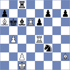 Kupervaser - Alexanian (chess.com INT, 2024)