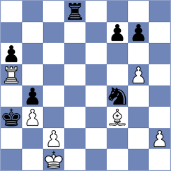 Balkum - Cabezas Solano (chess.com INT, 2024)