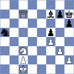 Liyanage - Shirazi (chess.com INT, 2021)