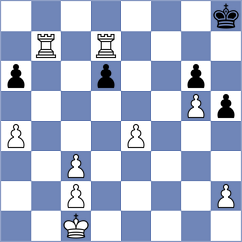 Shukhman - Al Mutairi (chess.com INT, 2023)