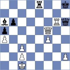 Guimaraes - Cupid (Chess.com INT, 2021)