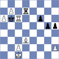 Luncasu - Calin (Chess.com INT, 2020)