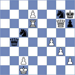 Wachinger - Gunina (Chess.com INT, 2021)