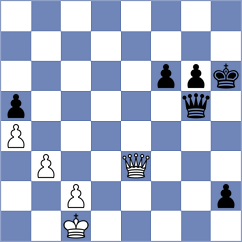 Alarcon Bahamondes - Ivic (chess.com INT, 2024)